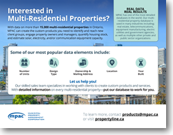 Multi-Residential Properties